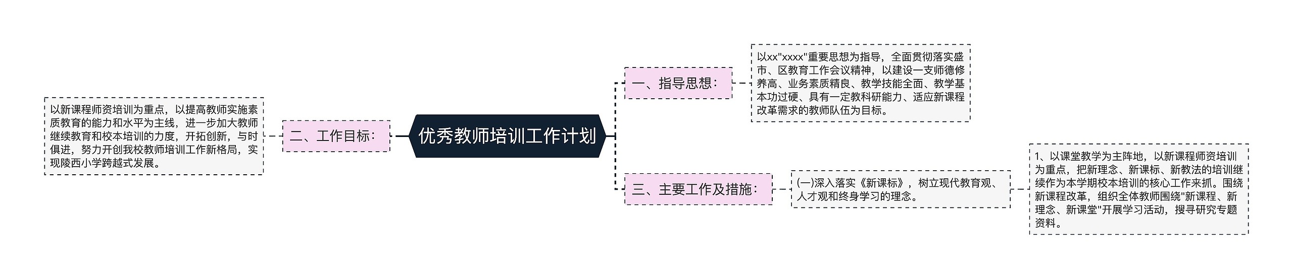 优秀教师培训工作计划