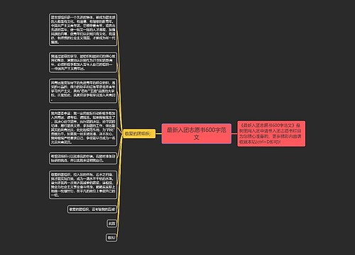 最新入团志愿书600字范文