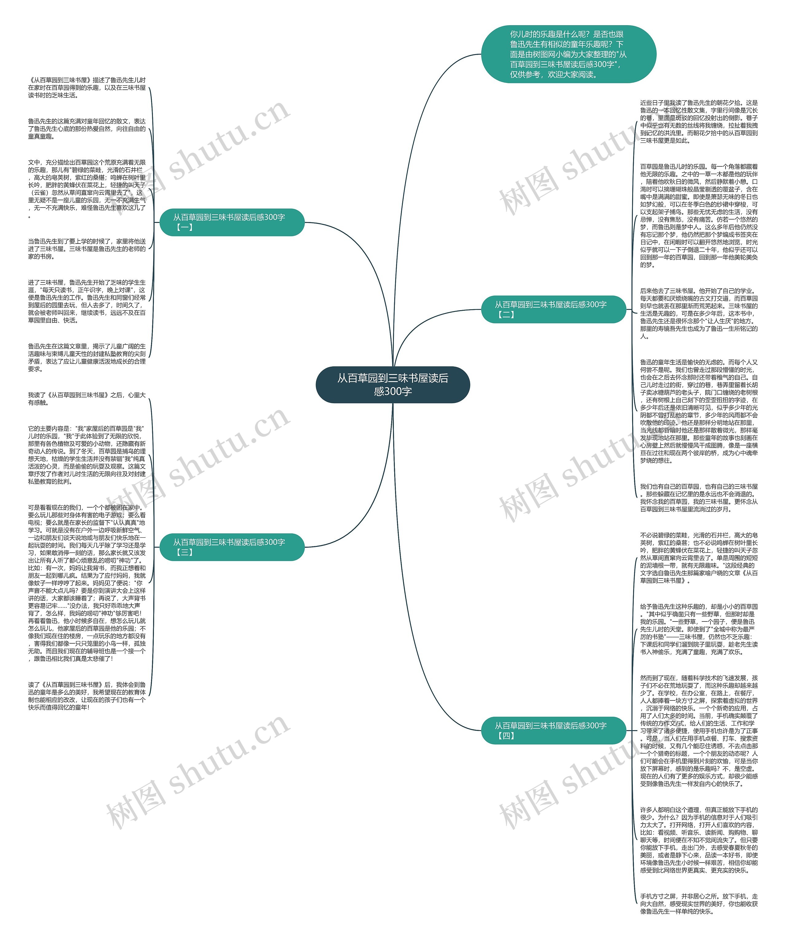 从百草园到三味书屋读后感300字思维导图