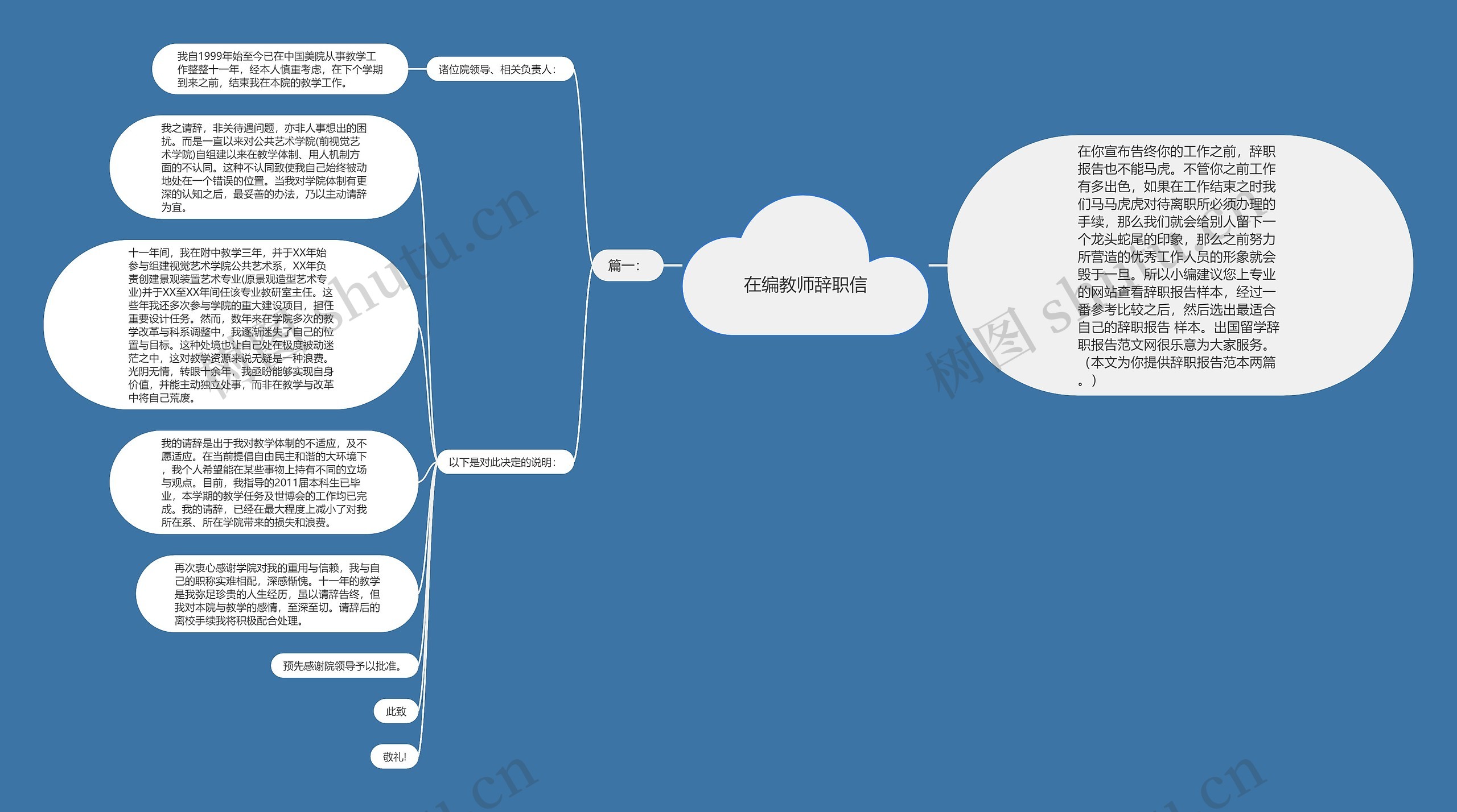 在编教师辞职信思维导图