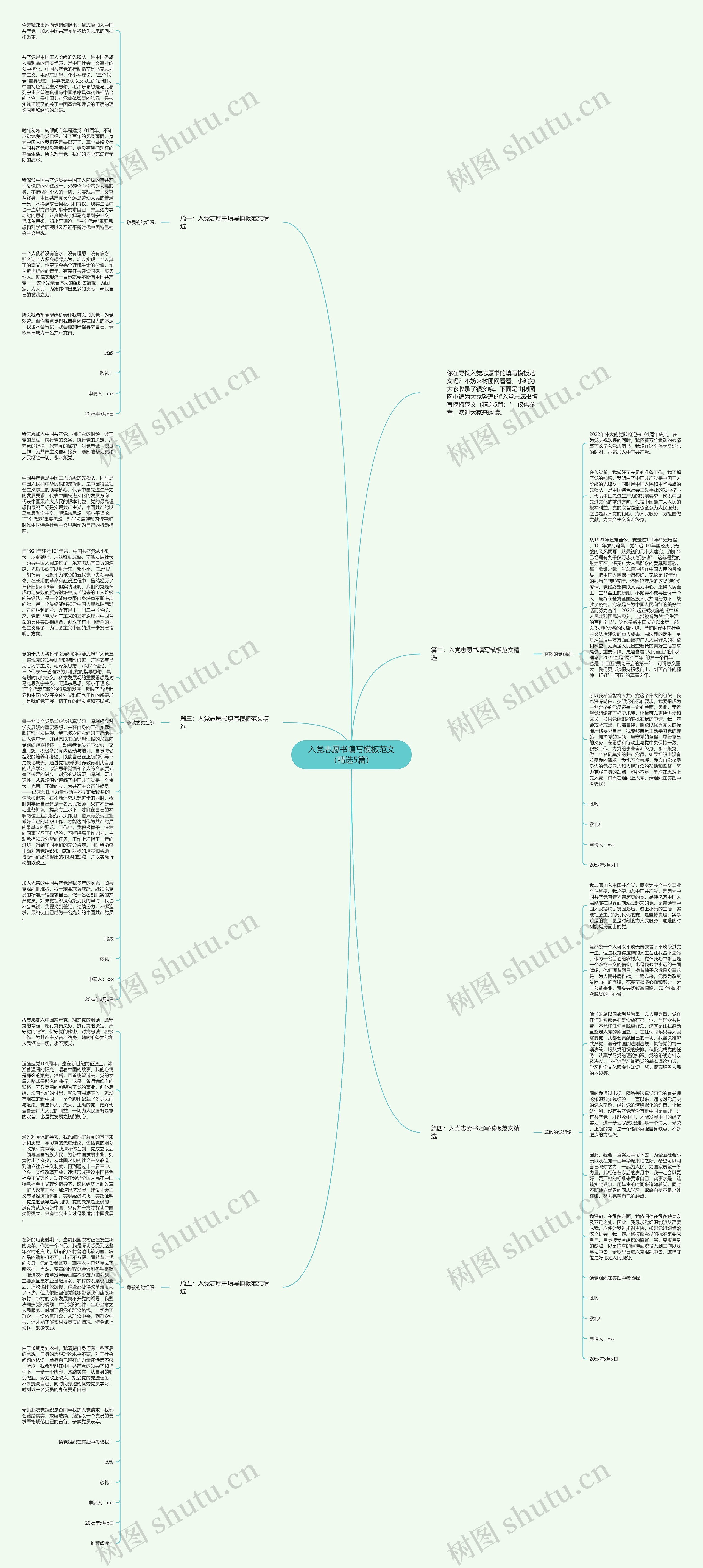 入党志愿书填写范文(精选5篇)思维导图高清图 入党志愿书填写范文(精选5篇)思维导图