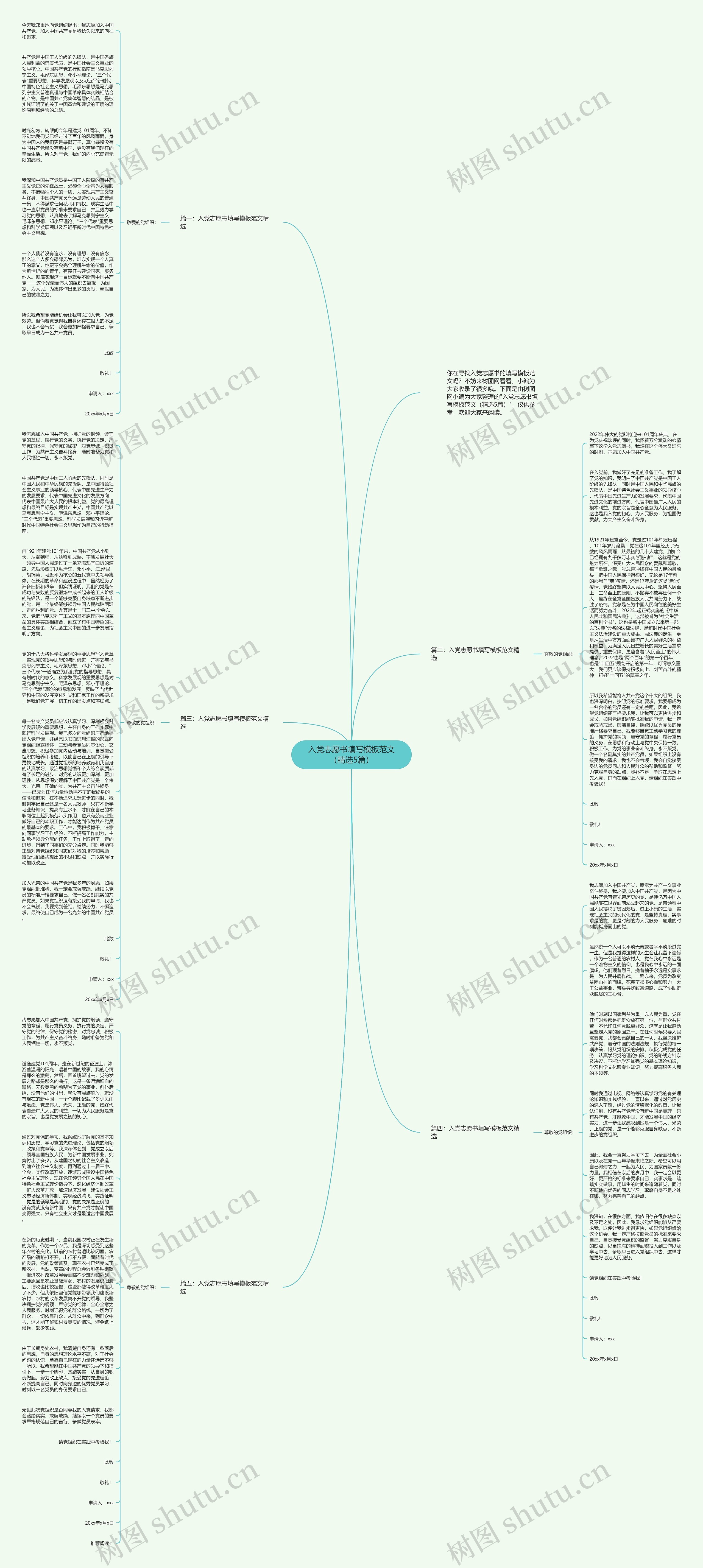 入党志愿书填写范文（精选5篇）思维导图