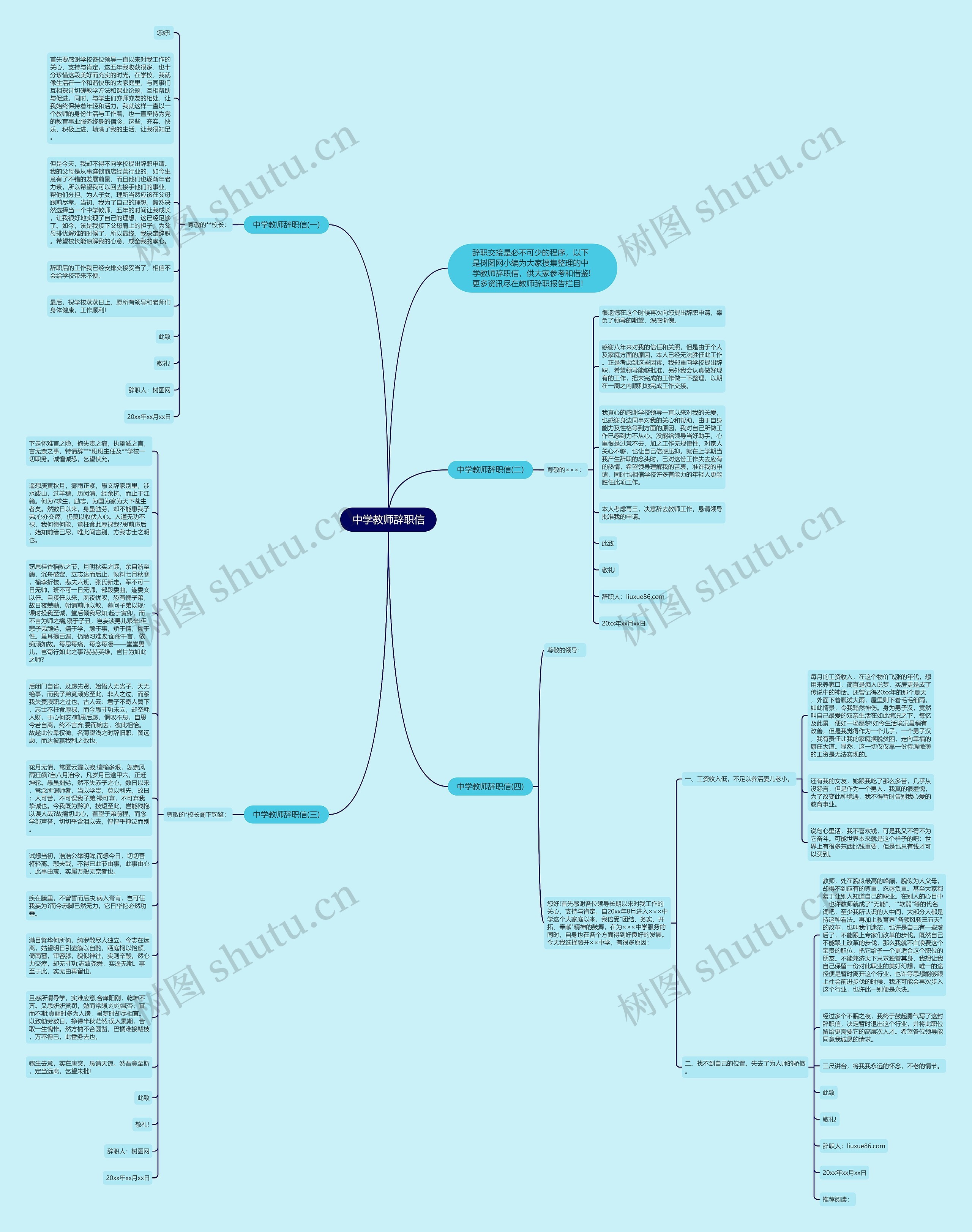中学教师辞职信思维导图