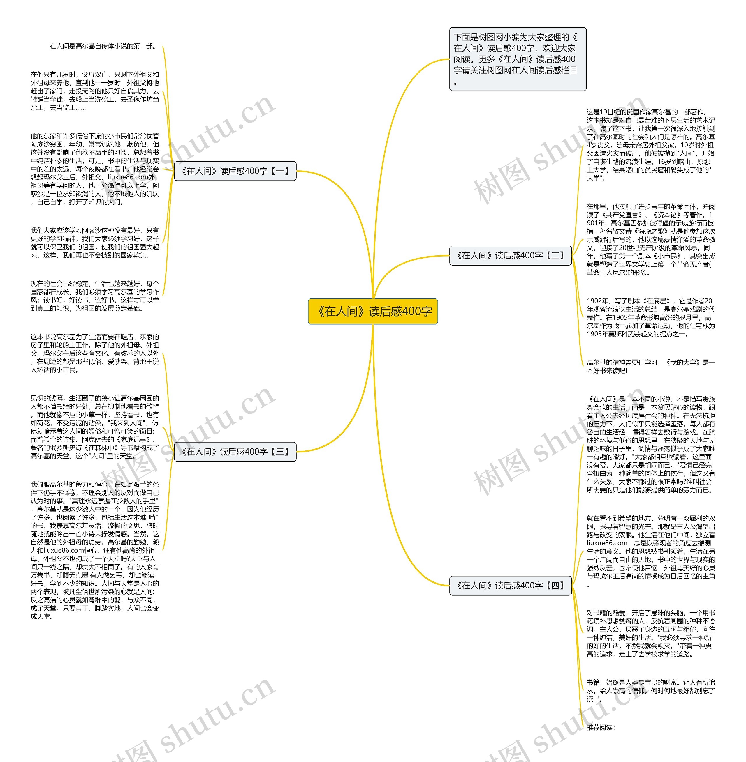 《在人间》读后感400字思维导图
