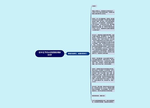 初中生节约水资源演讲稿800字