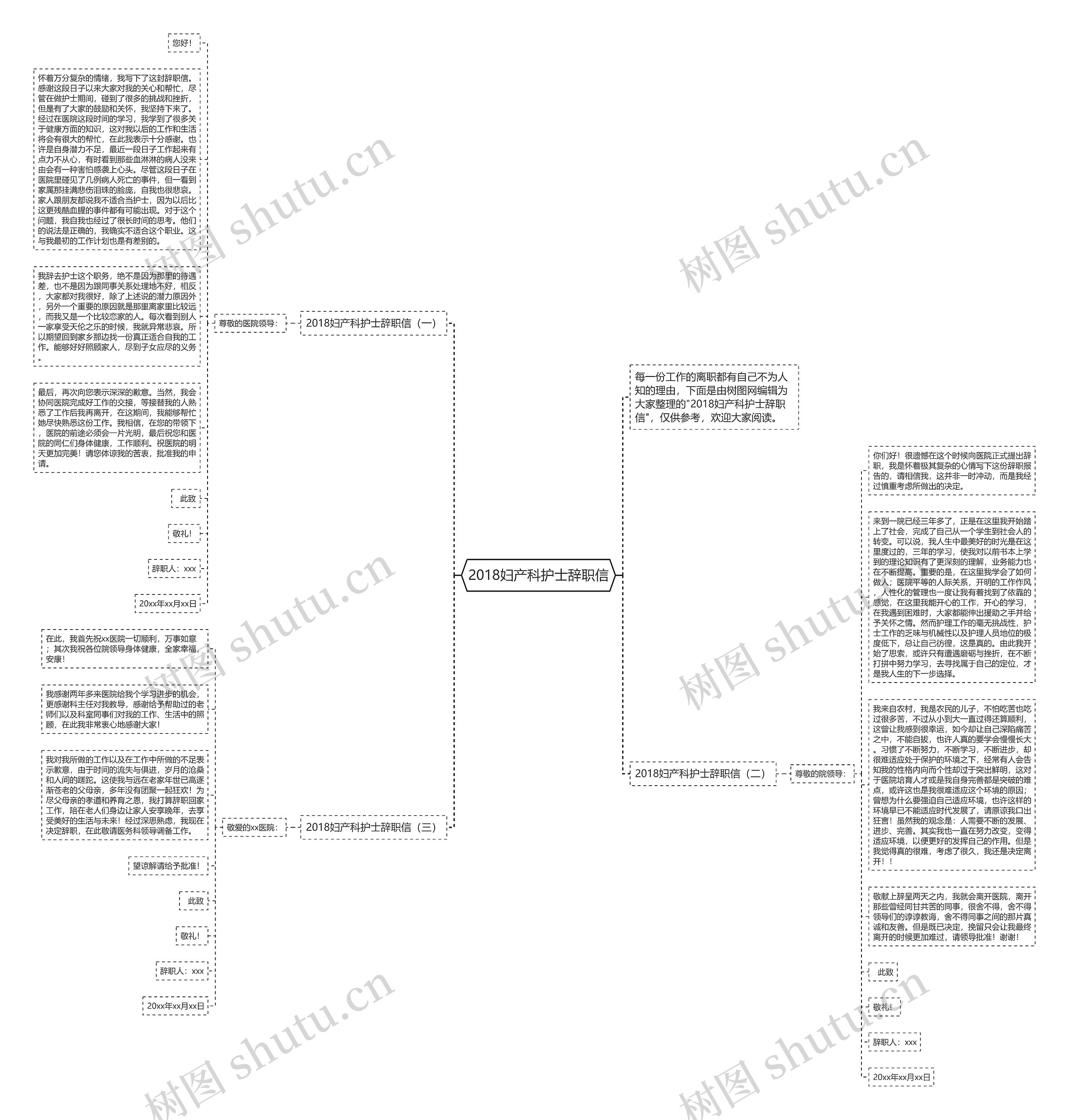 2018妇产科护士辞职信思维导图