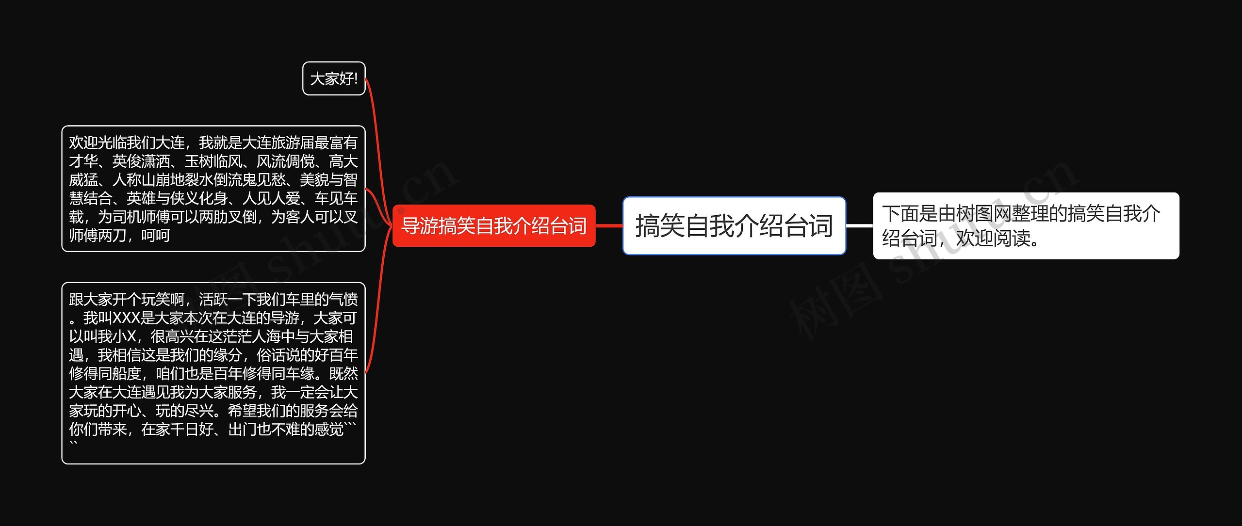 搞笑自我介绍台词思维导图