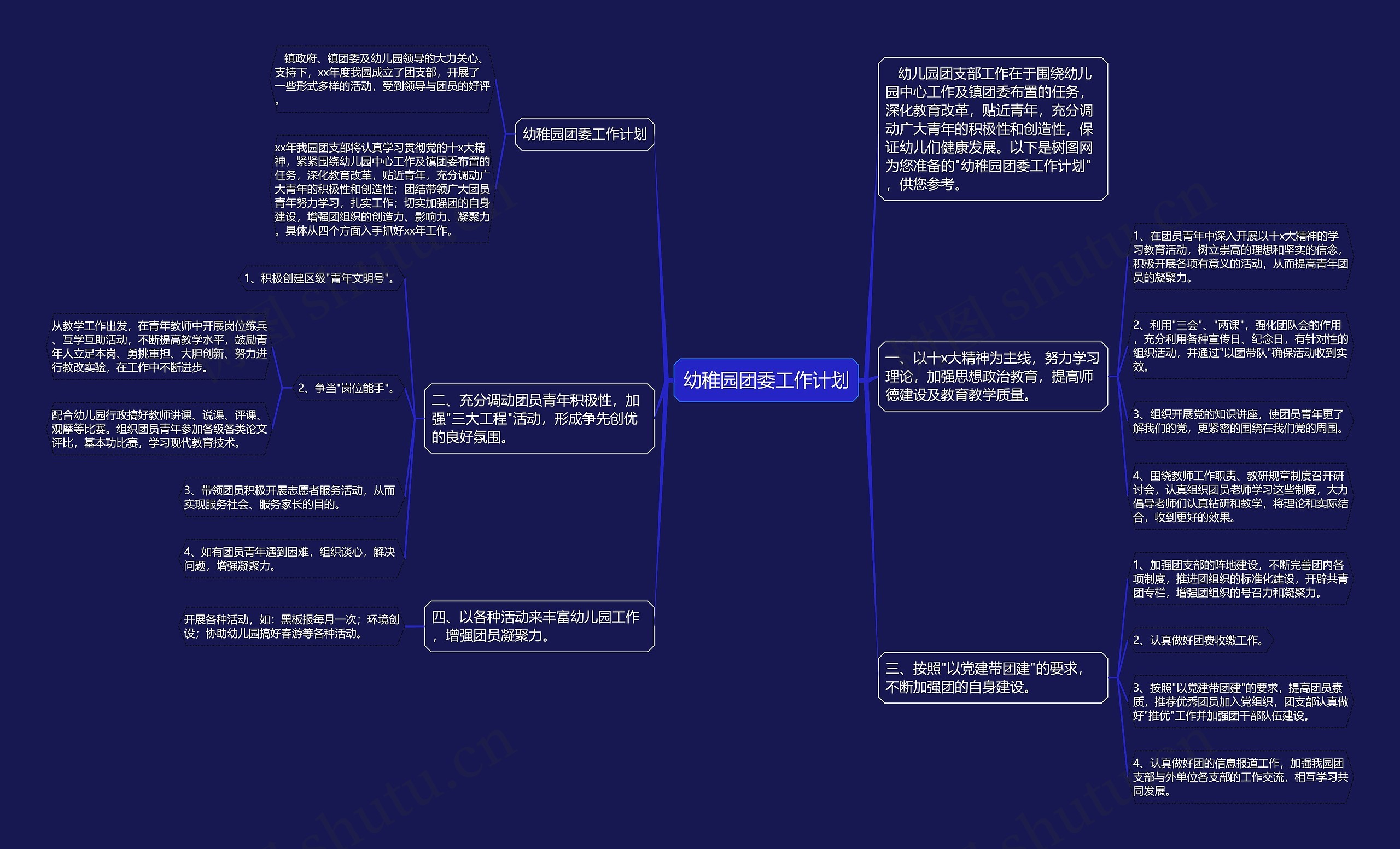 幼稚园团委工作计划