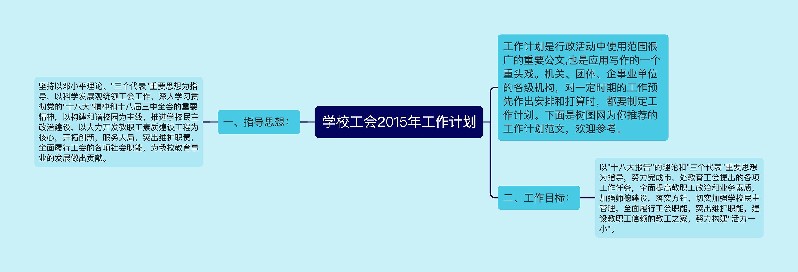 学校工会2015年工作计划