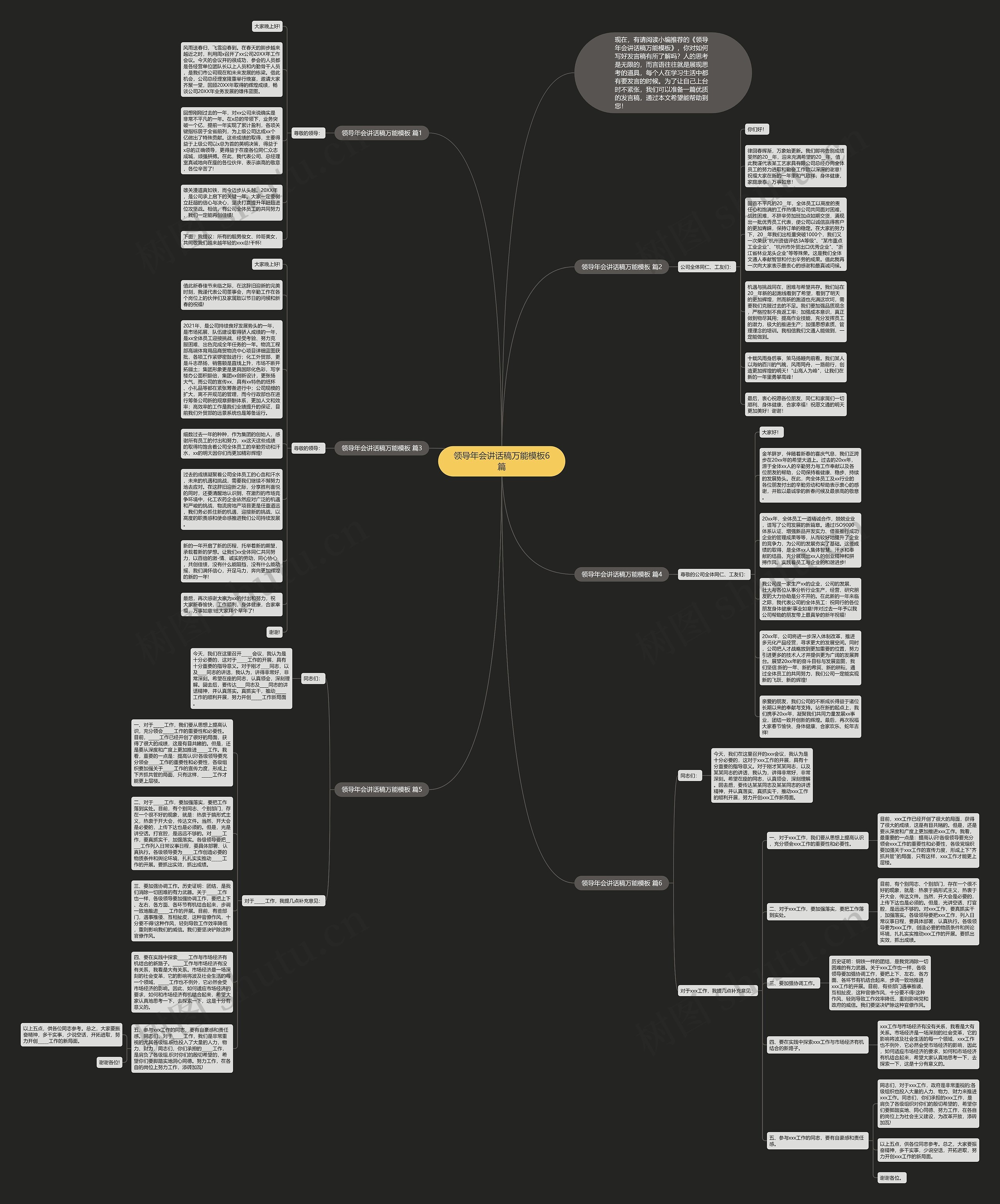 领导年会讲话稿万能6篇思维导图