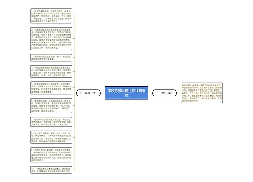 学校总务后勤工作计划范文