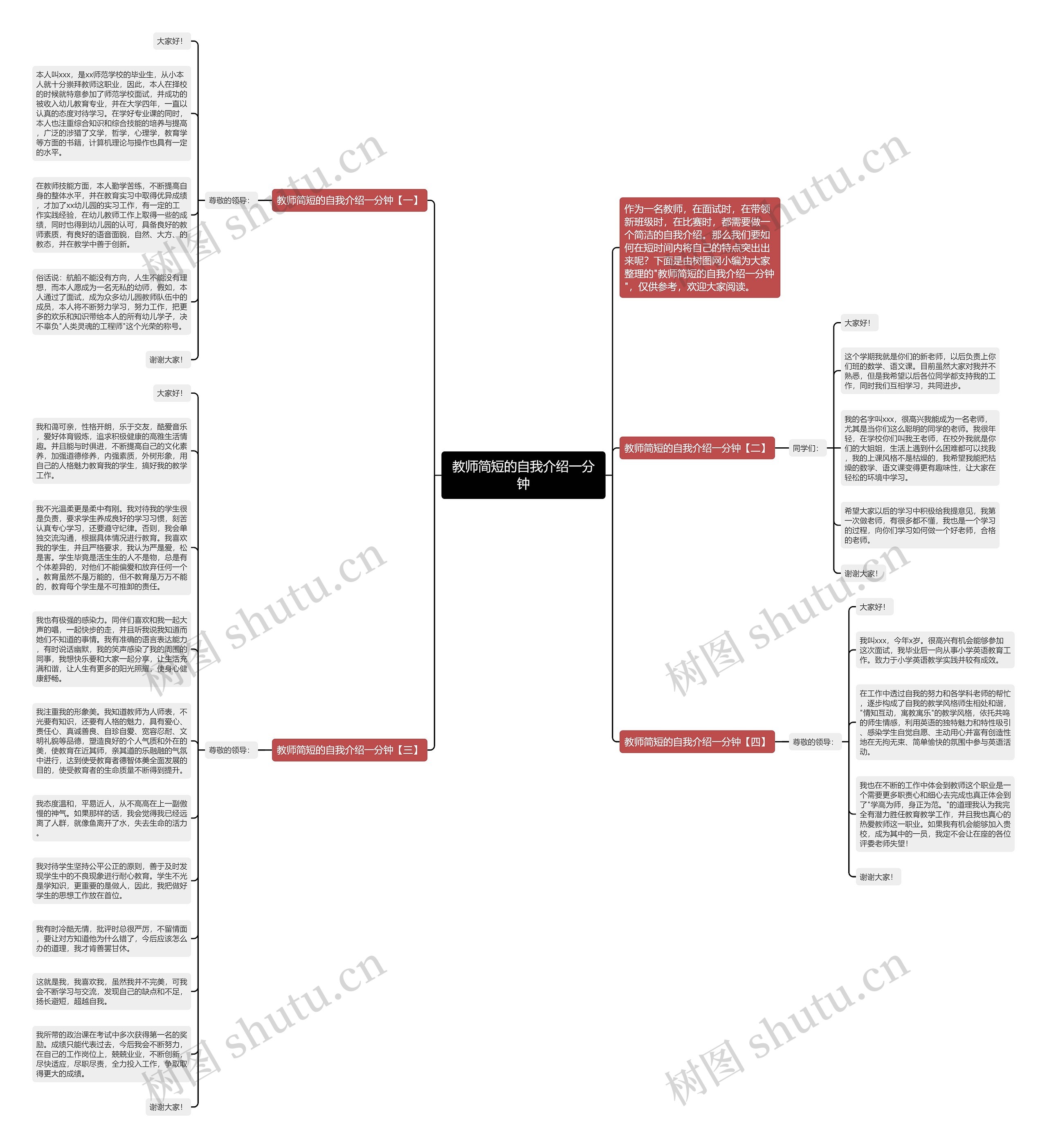 教师简短的自我介绍一分钟思维导图