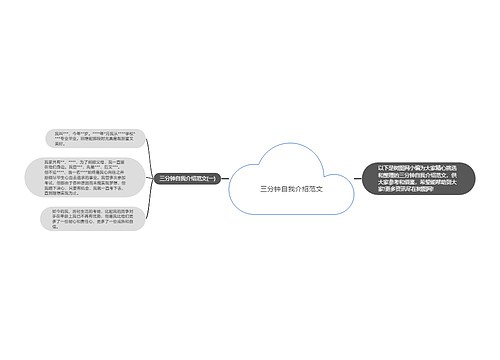 三分钟自我介绍范文