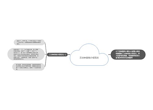 三分钟自我介绍范文