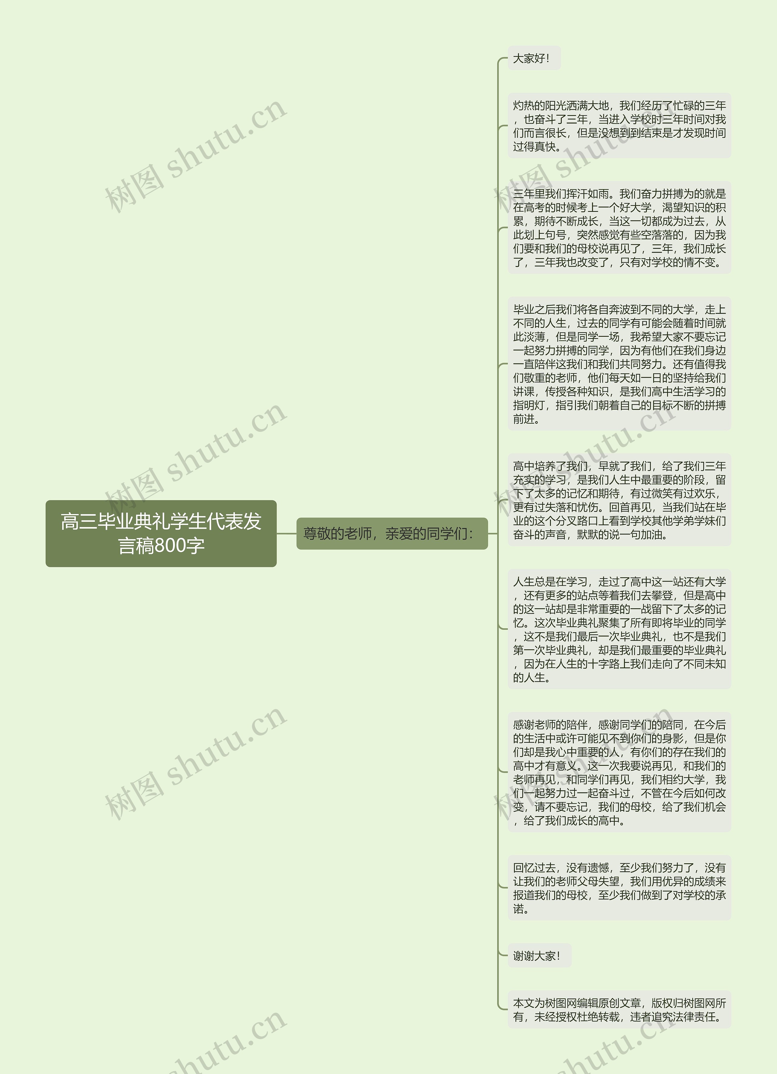 高三毕业典礼学生代表发言稿800字