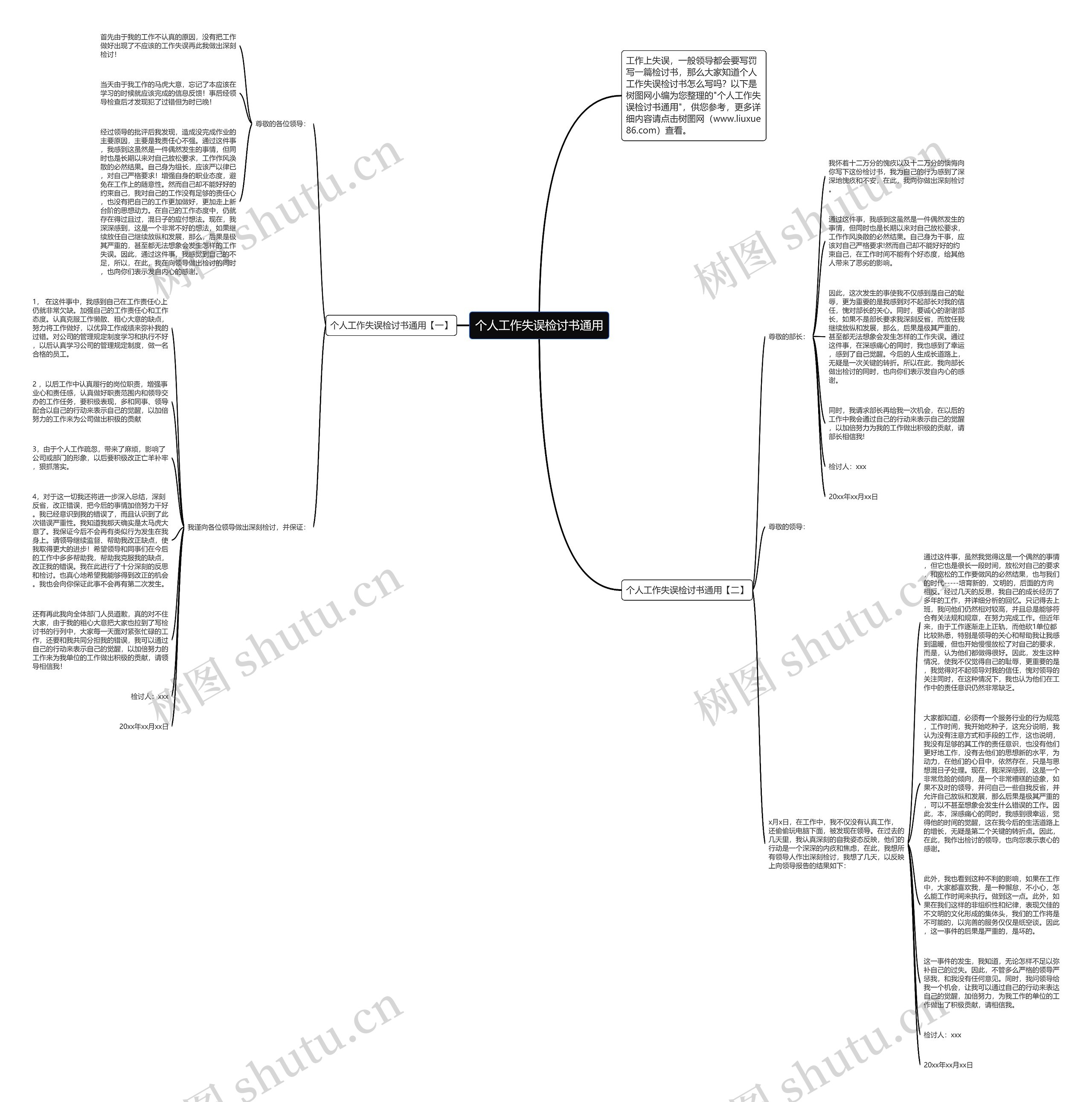 个人工作失误检讨书通用思维导图