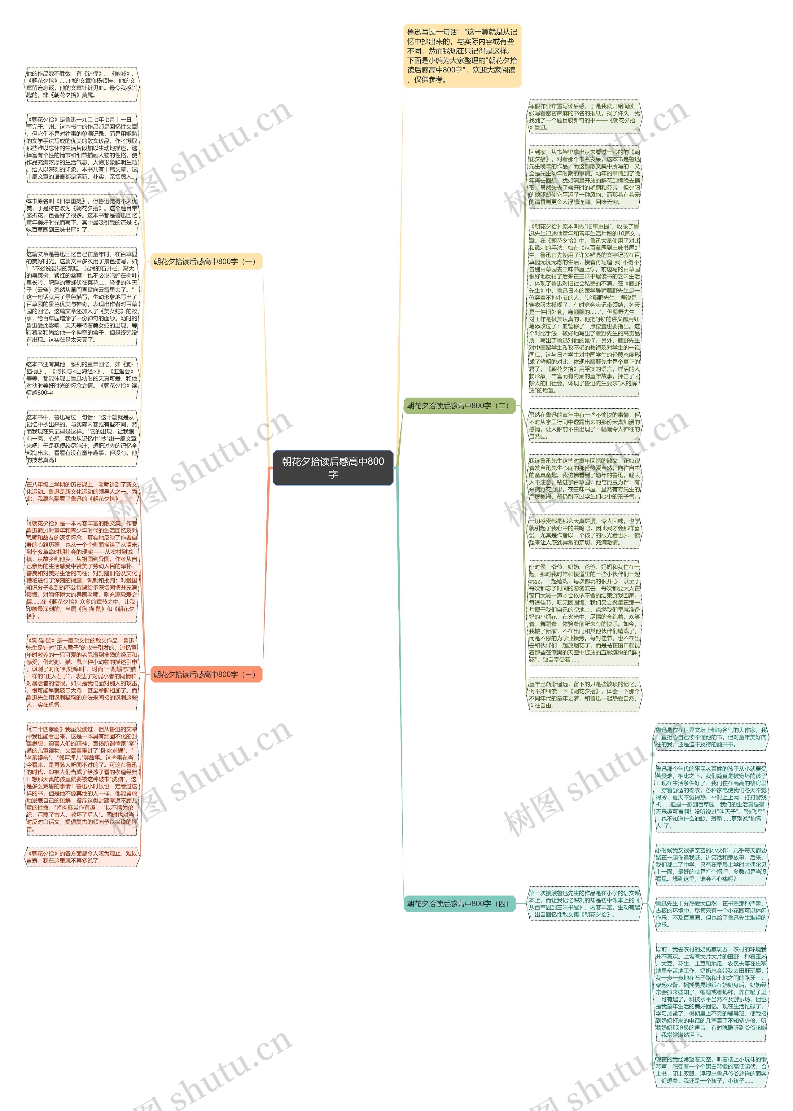 朝花夕拾读后感高中800字思维导图