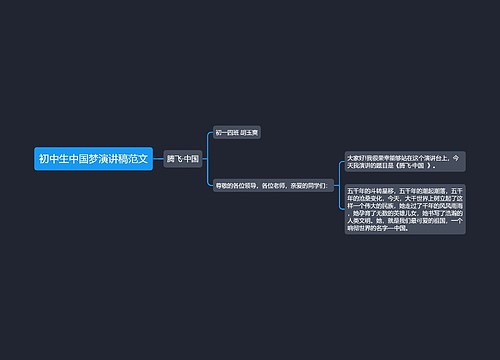 初中生中国梦演讲稿范文