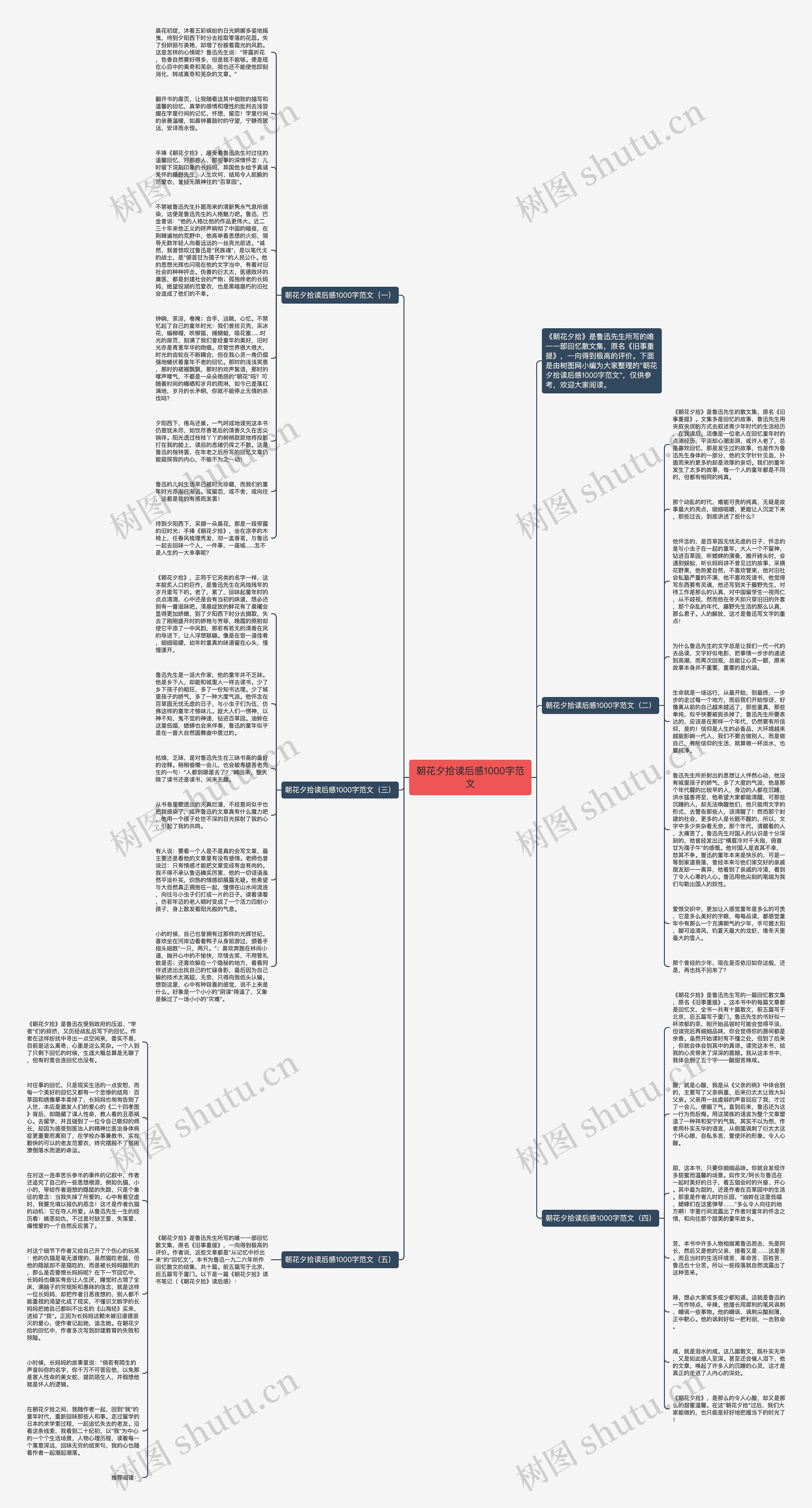 朝花夕拾读后感1000字范文思维导图