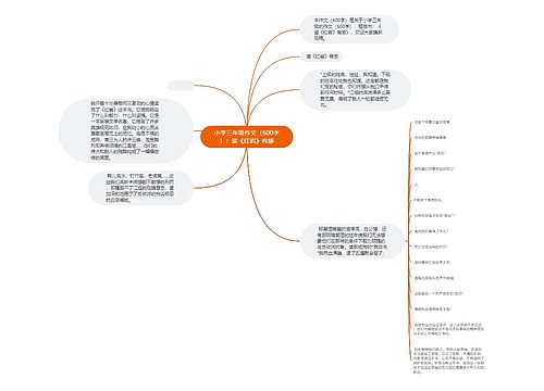 小学三年级作文（600字）：读《红岩》有感