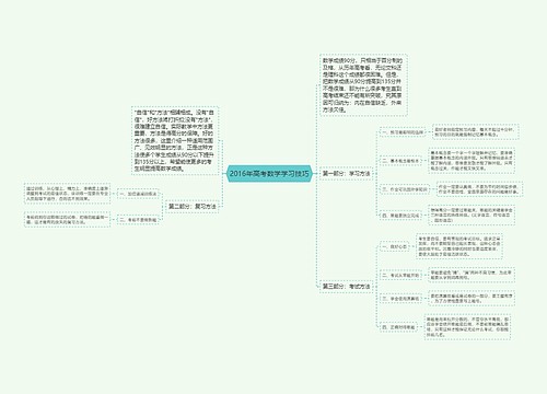 2016年高考数学学习技巧 2016年高考数学学习技巧