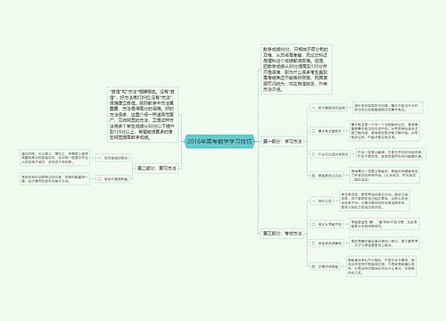 2016年高考数学学习技巧