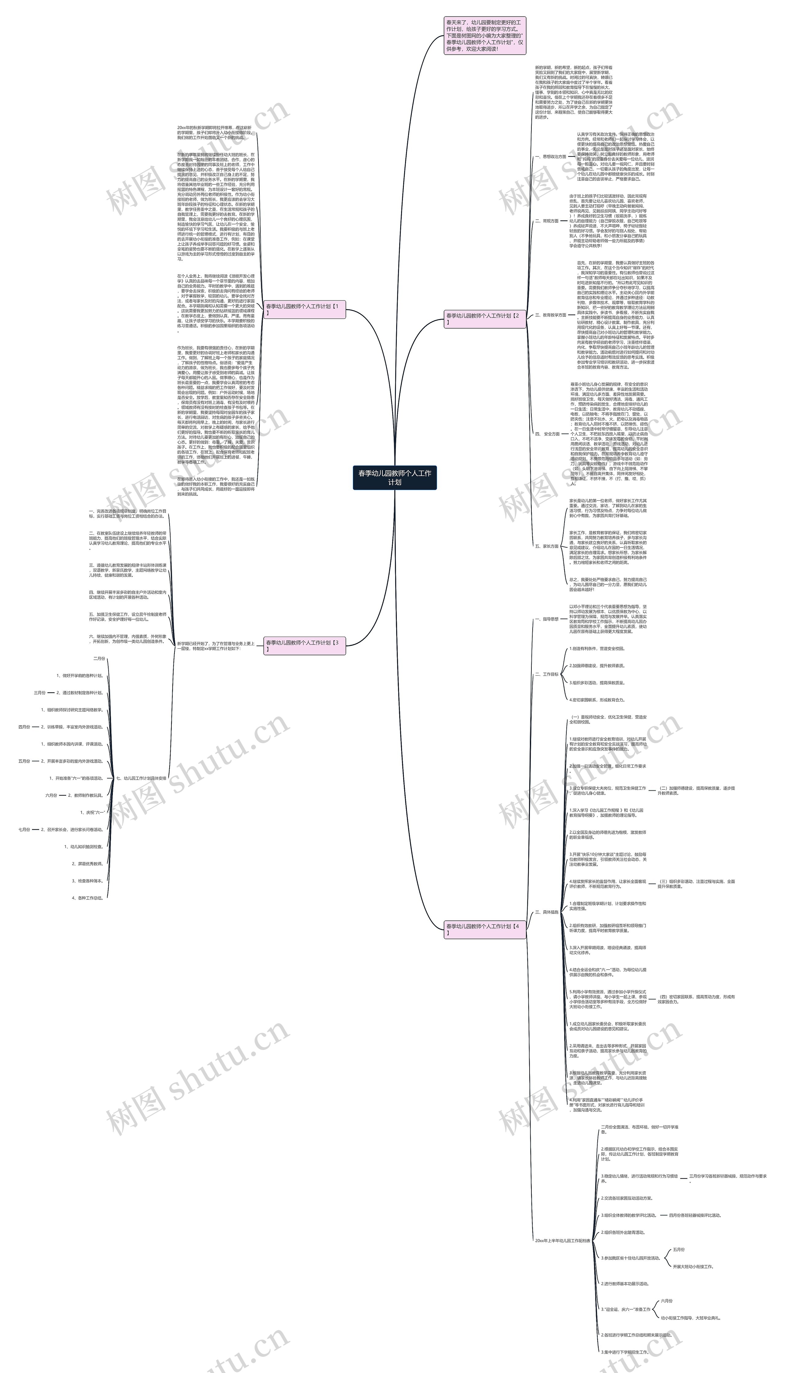 春季幼儿园教师个人工作计划思维导图