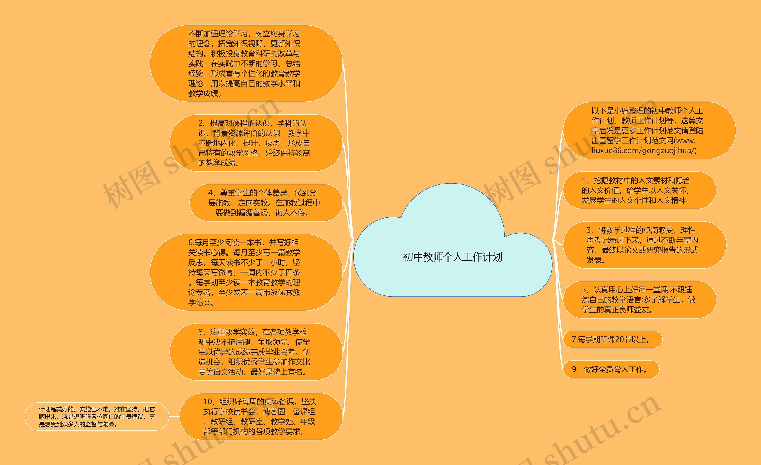 初中教师个人工作计划