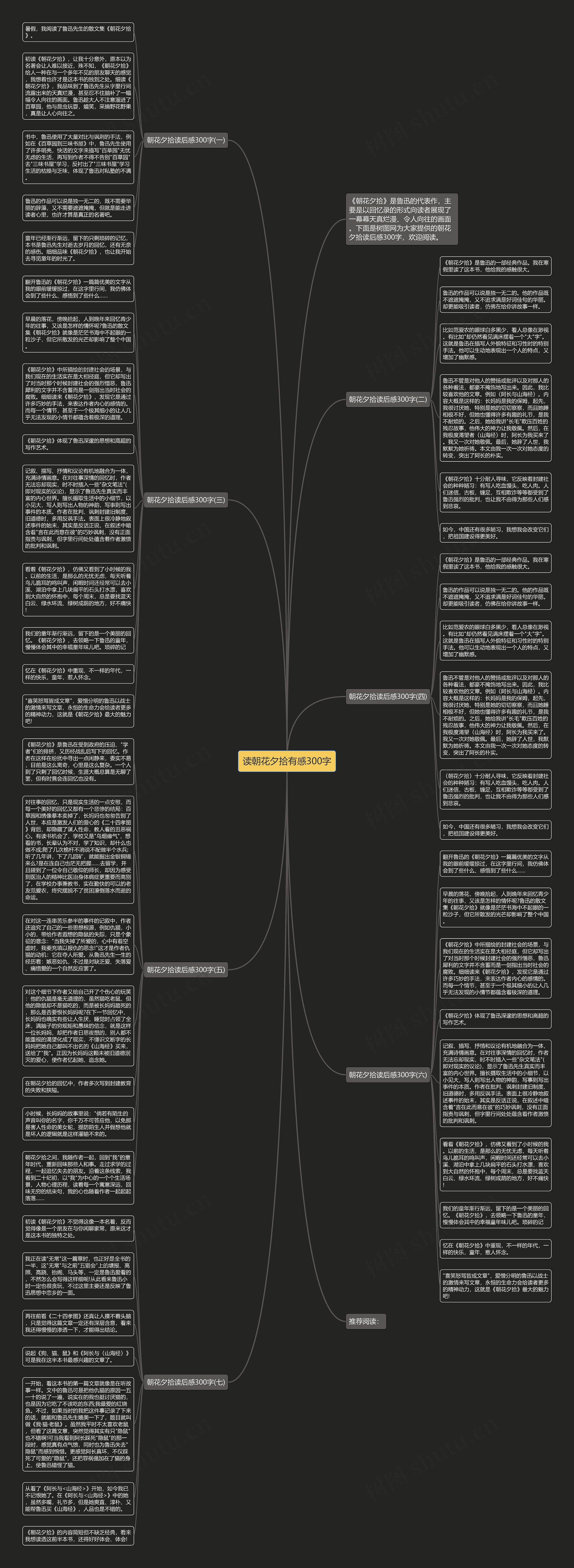 读朝花夕拾有感300字思维导图