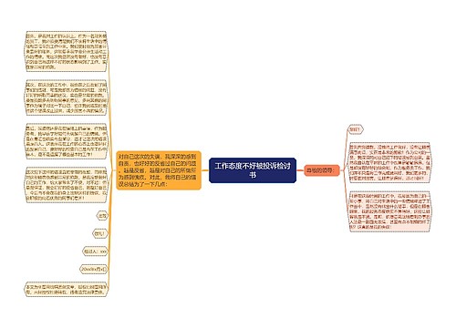 工作态度不好被投诉检讨书