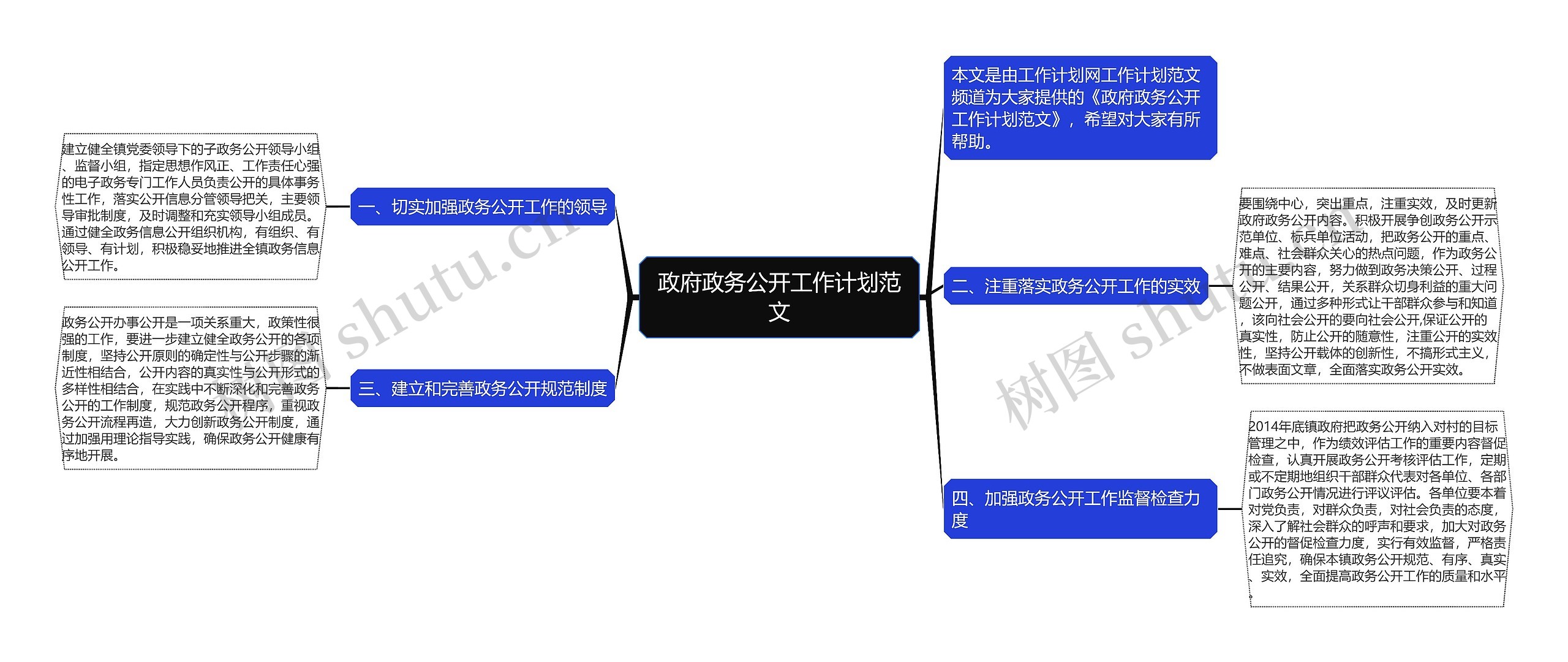 政府政务公开工作计划范文