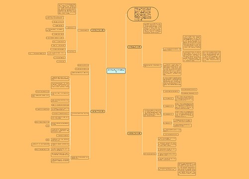 初中学生会工作计划精选4篇