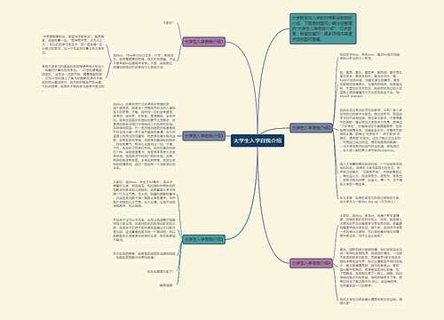 大学生入学自我介绍
