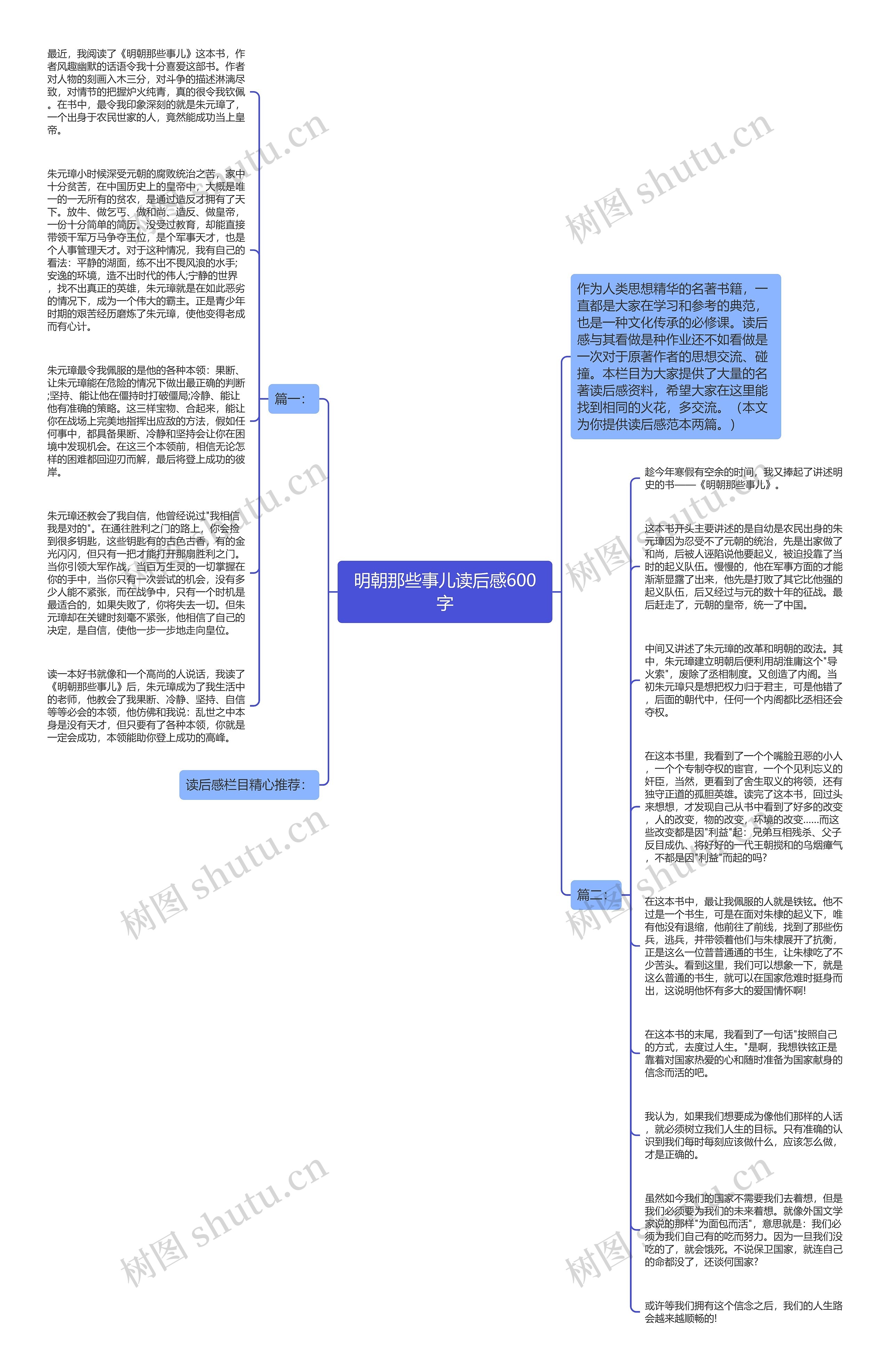 明朝那些事儿读后感600字思维导图