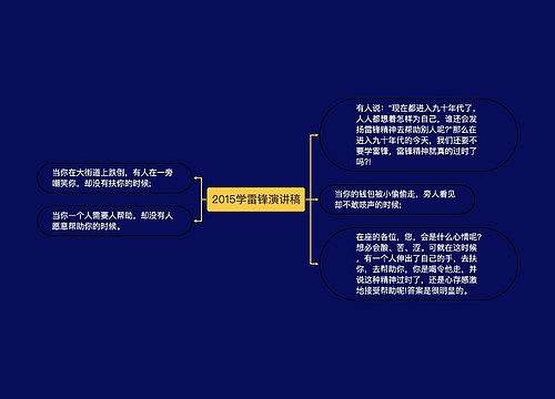 2015学雷锋演讲稿