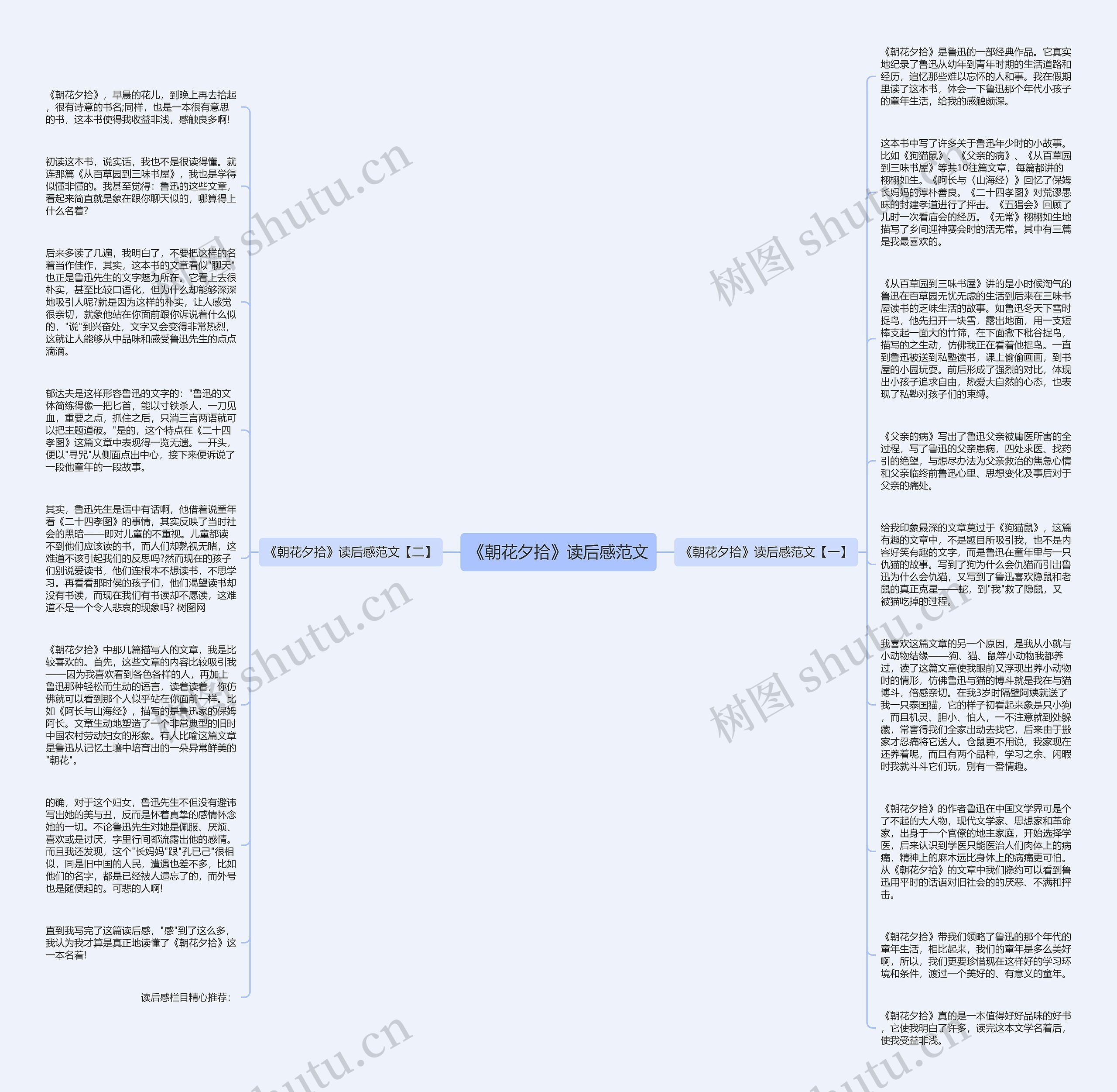 《朝花夕拾》读后感范文思维导图