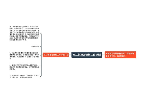 高二物理备课组工作计划