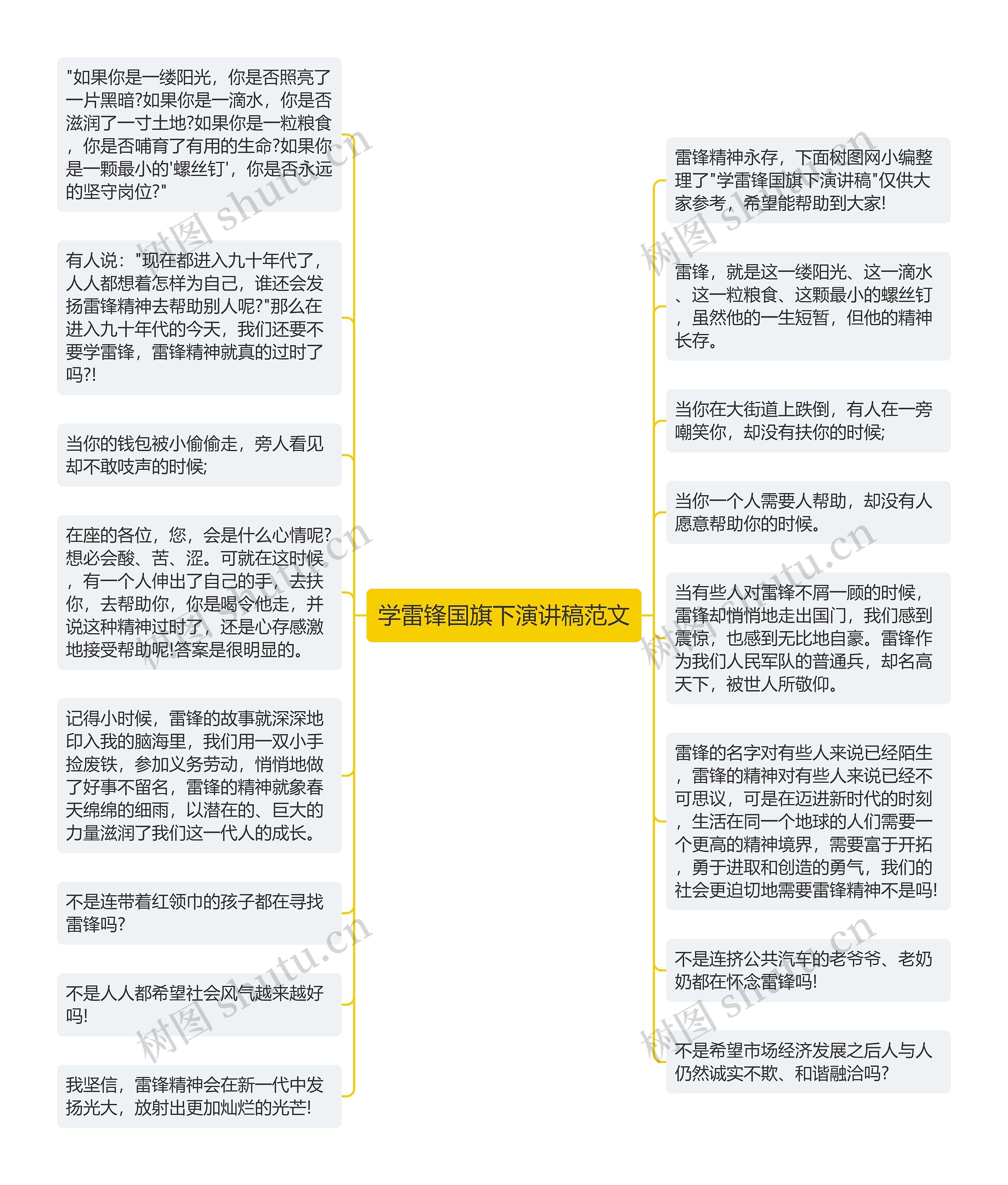 学雷锋国旗下演讲稿范文