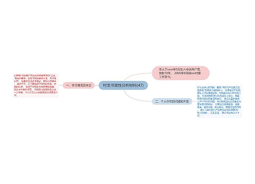 村支书党性分析材料(47)