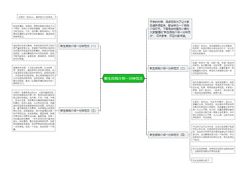 新生自我介绍一分钟范文