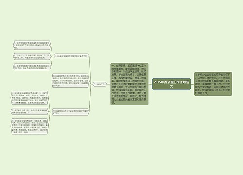 2015年办公室工作计划范文