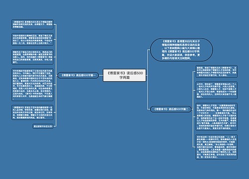 《傅雷家书》读后感500字两篇