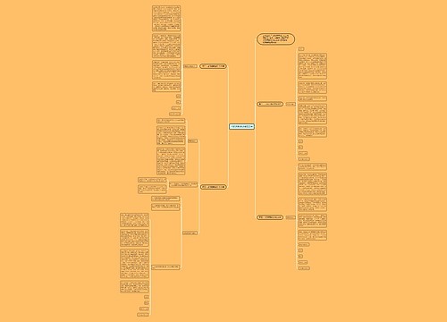 上班迟到检讨书800字