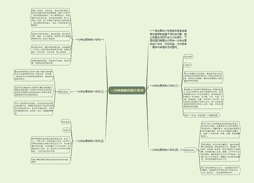 一分钟创意自我介绍书