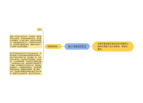 会计求职信范文