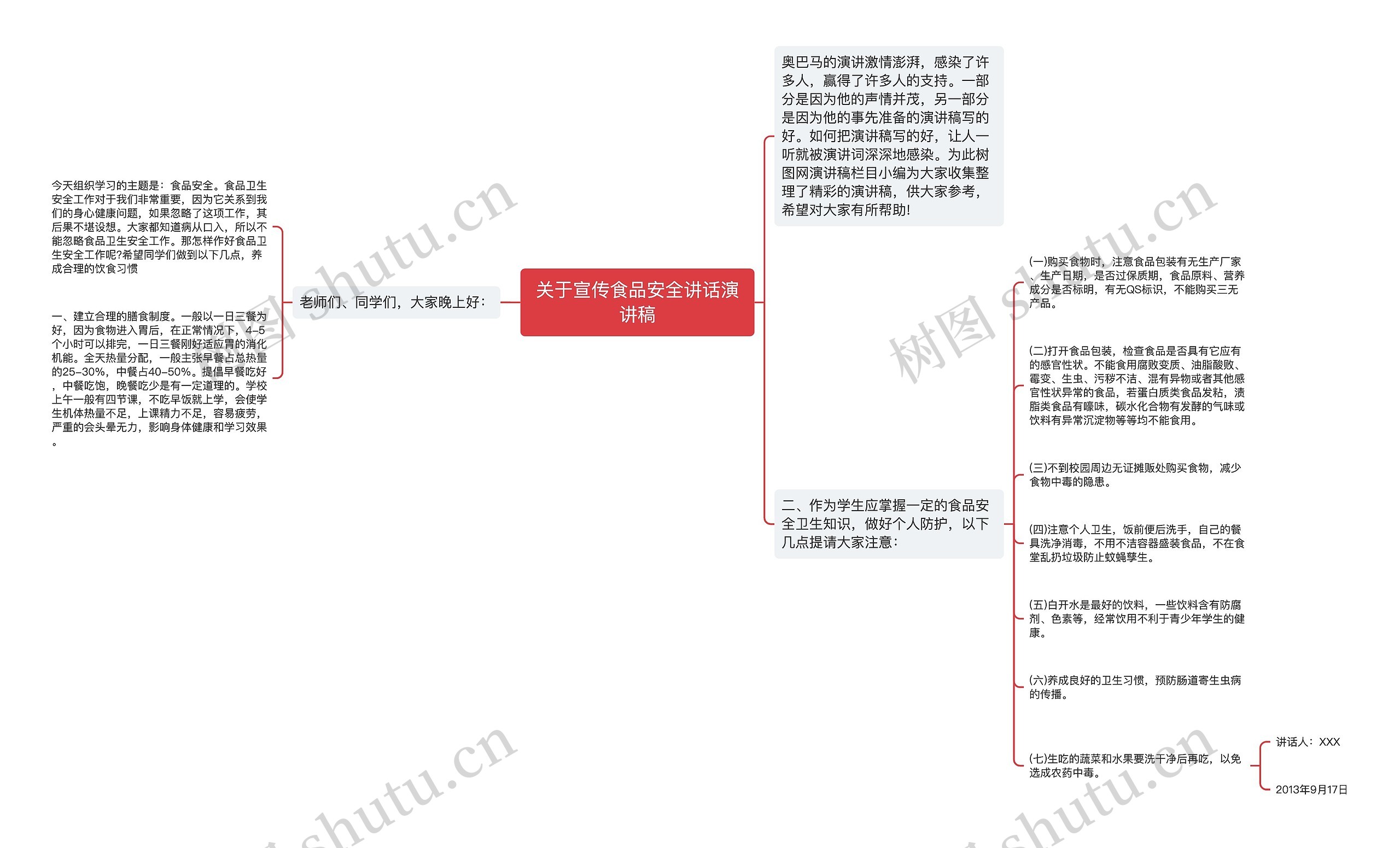 关于宣传食品安全讲话演讲稿