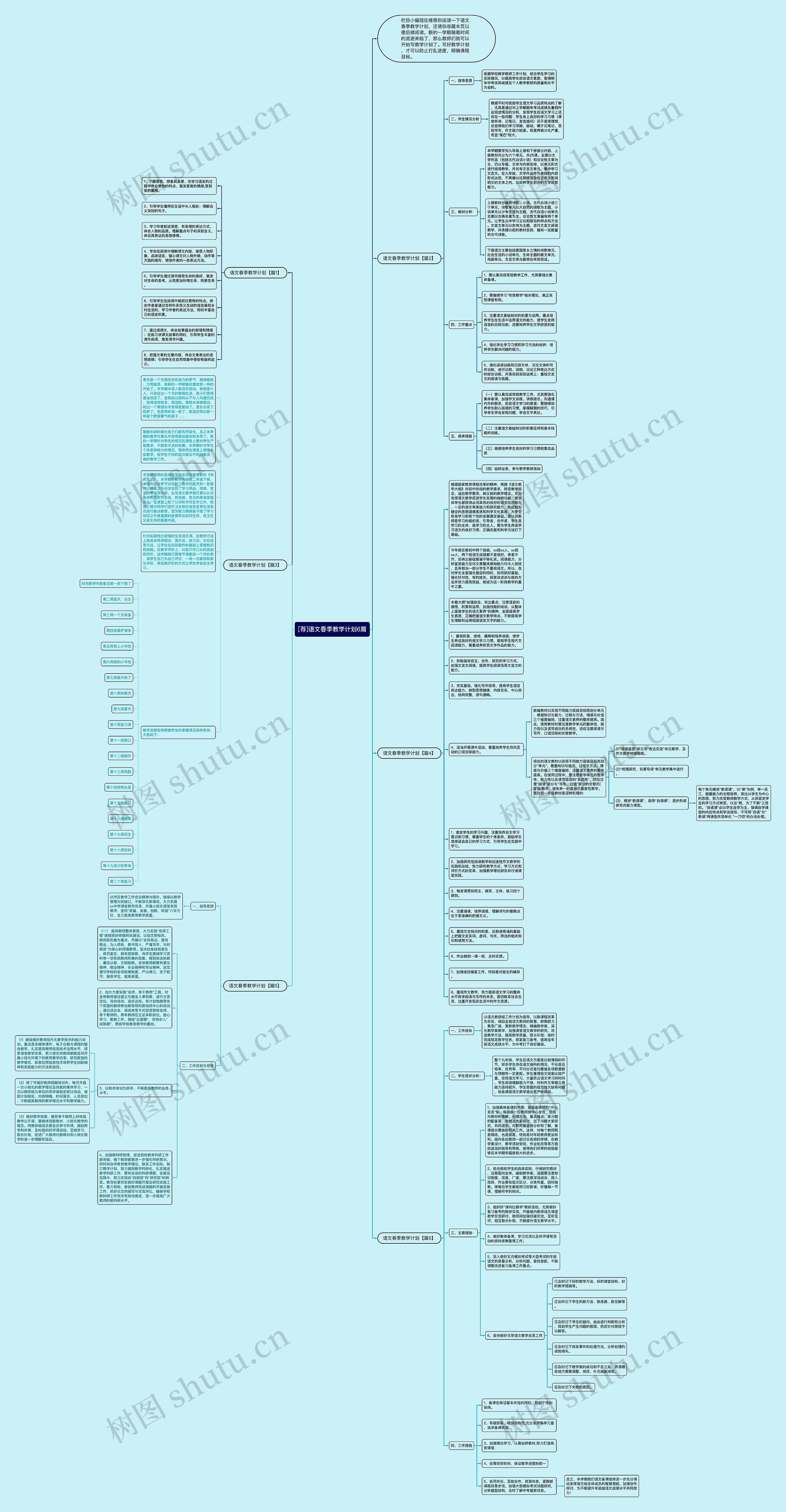 [荐]语文春季教学计划6篇思维导图
