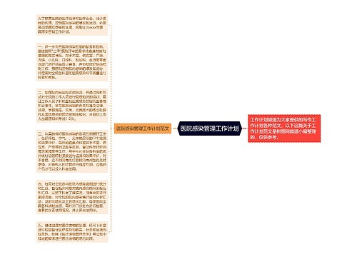 医院感染管理工作计划