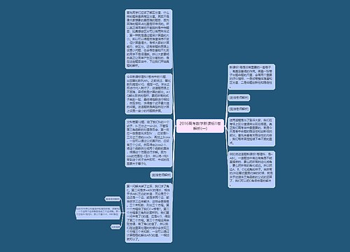 2016高考数学新课标1卷解析(一)