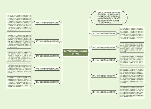 2022春季运动会加油演讲稿10篇